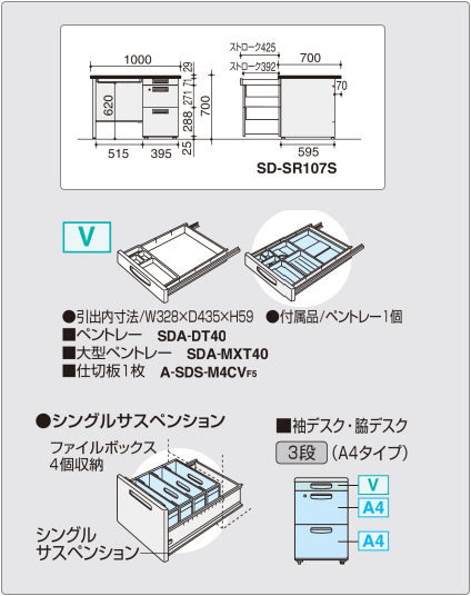 コクヨ SR型デスク片袖3段説明