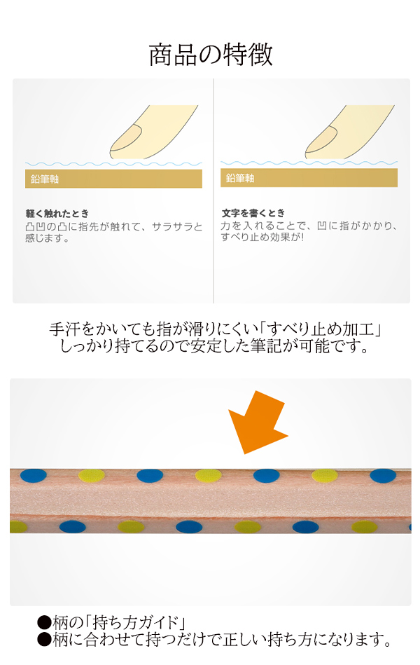 説明2