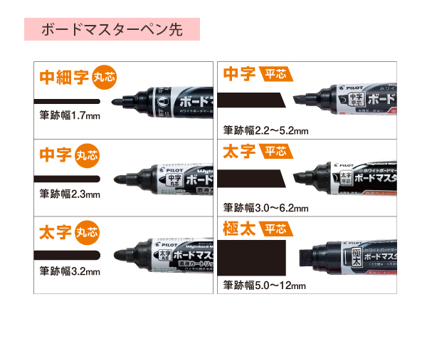 商品3
