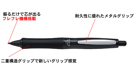 フルブラック ドクターグリップ