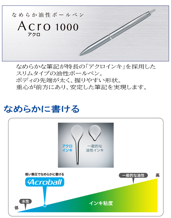 アクロ1000 極細0.5mm説明1