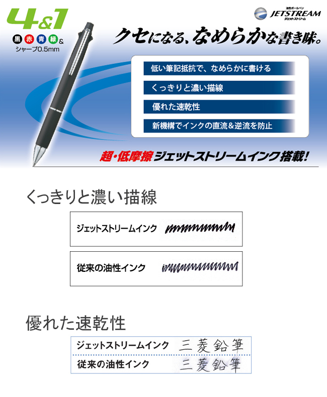 ジェットストリーム4&1 0.7mm ネイビー軸 MSXE5-1000-07.9