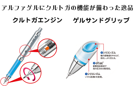 アルファゲル クルトガエンジン