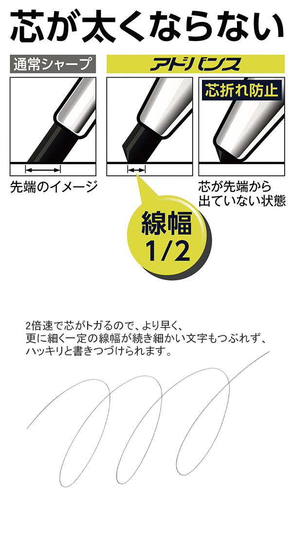 クルトガアドバンス説明3