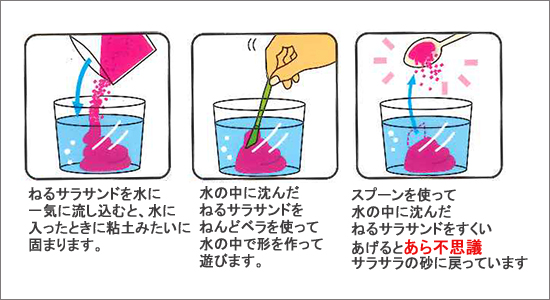 ねるサラサンド 707452