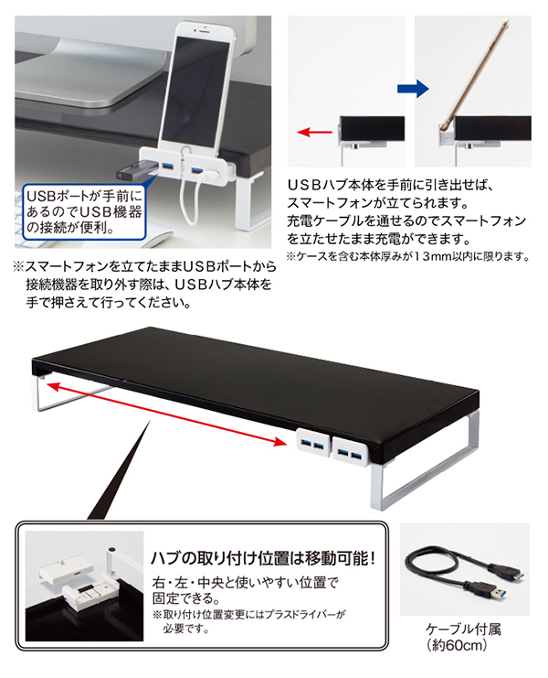 説明2