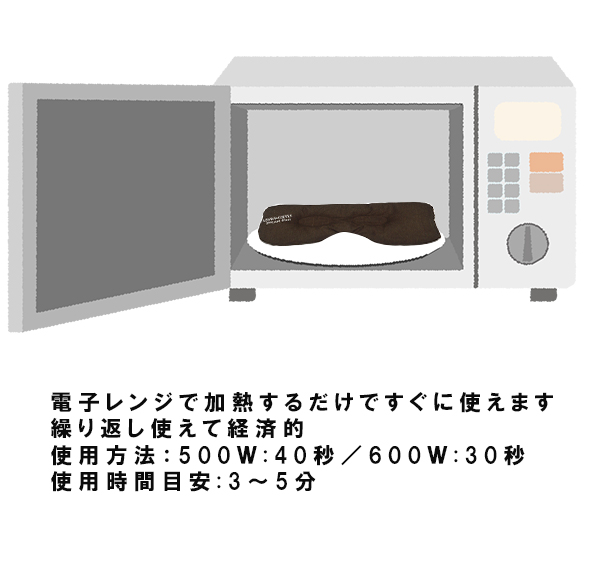 あずき&コーヒーアイパッド説明3