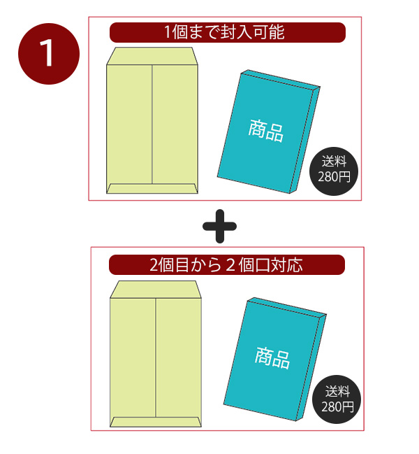 こちらの商品は同一商品2個目から２個口対応となります。 