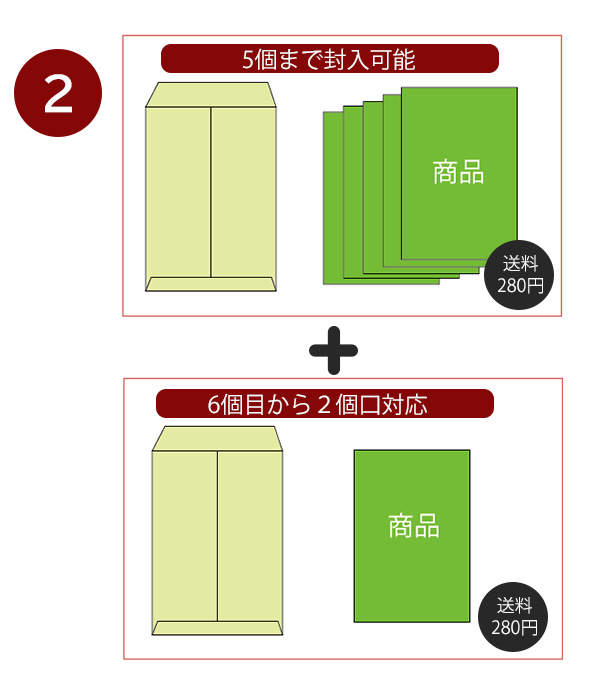 こちらの商品は同一商品5個までをゆうパケット1個口分の送料に設定しています。