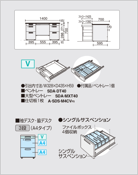 コクヨ SR型デスク両袖左3段右3段説明