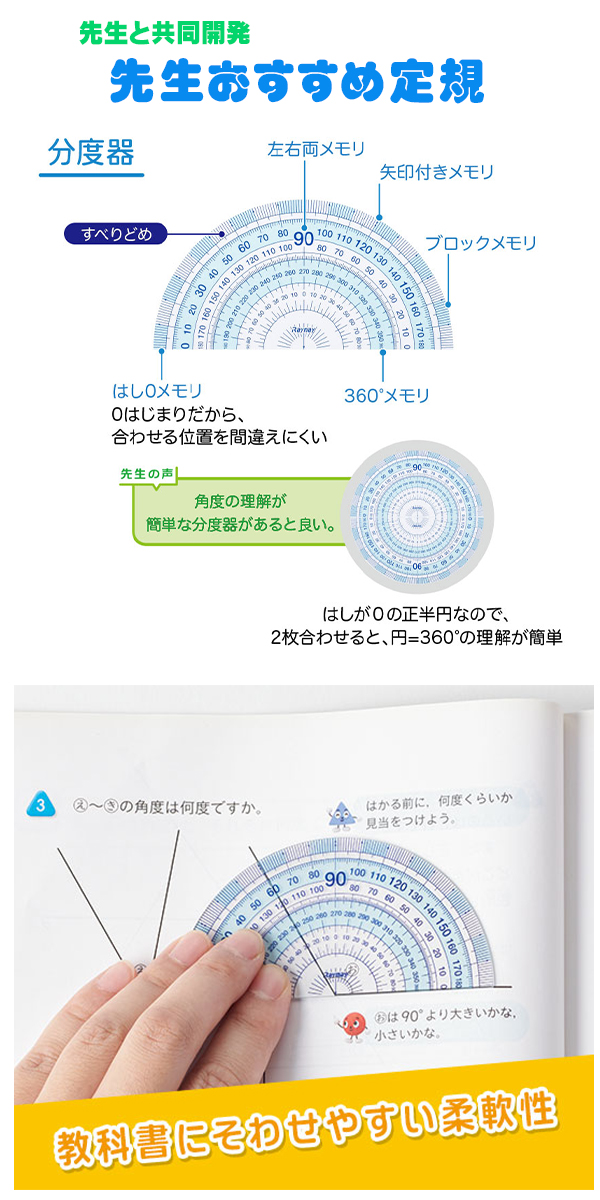 protractor