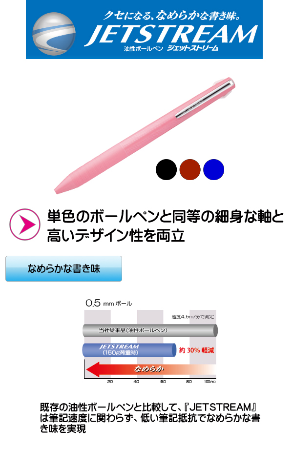 ジェットストリーム3色 スリムコンパクト 0.38mm ベビーピンク SXE3JSS38.68説明1