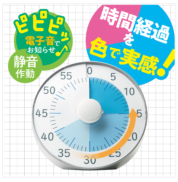 説明2