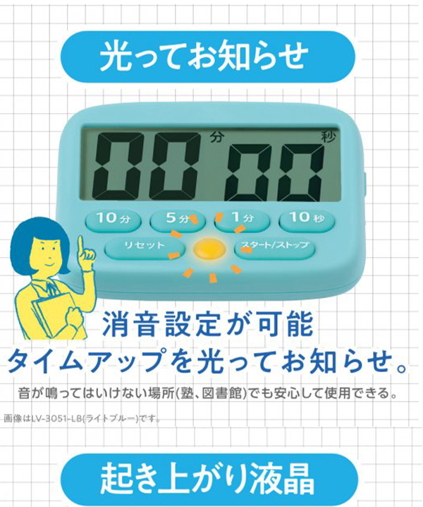 説明2