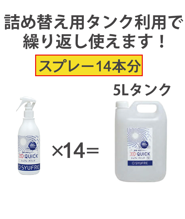 シュフレクイック説明3