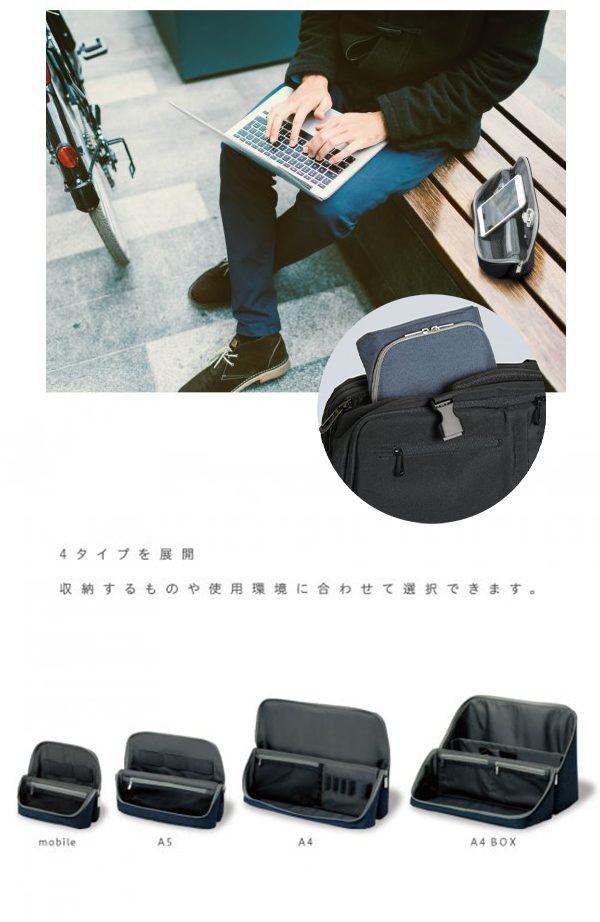 説明4