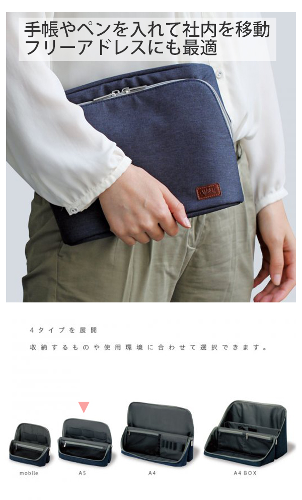 説明4