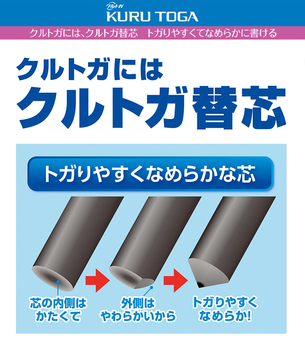三菱鉛筆 クルトガ用(シャーペン クルトガ)替芯 0.5mm B 20本入り 