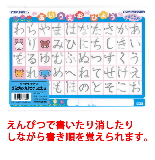 説明2