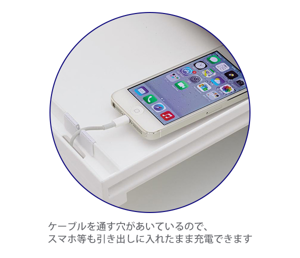 説明3