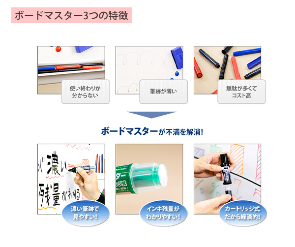 商品2