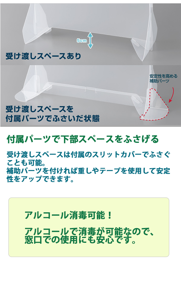 説明3