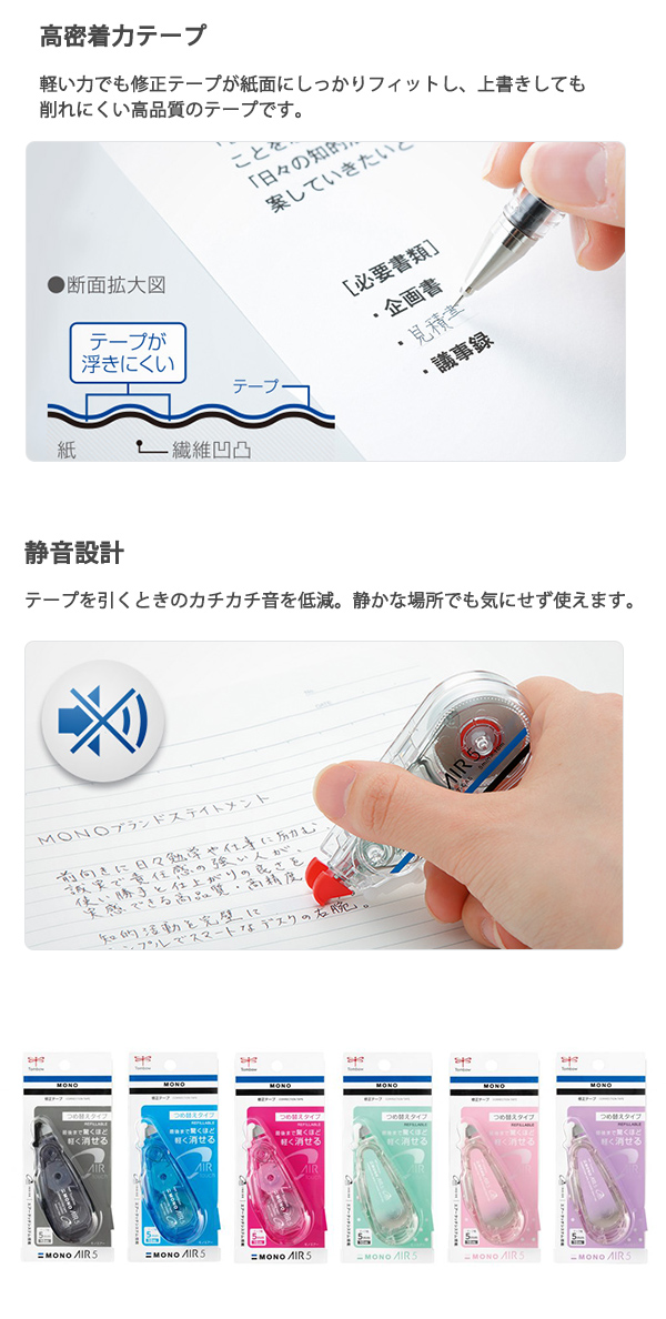 説明4