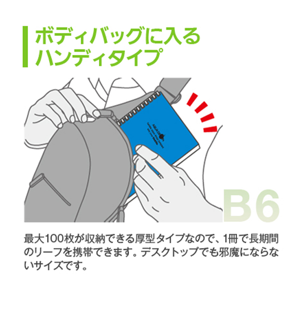 説明2
