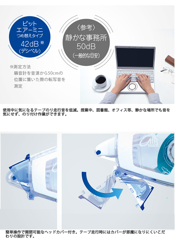 説明3