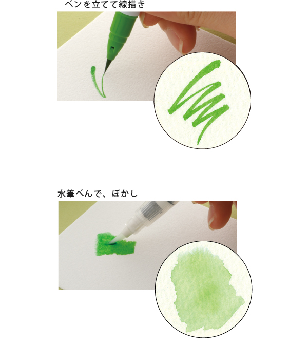 説明2