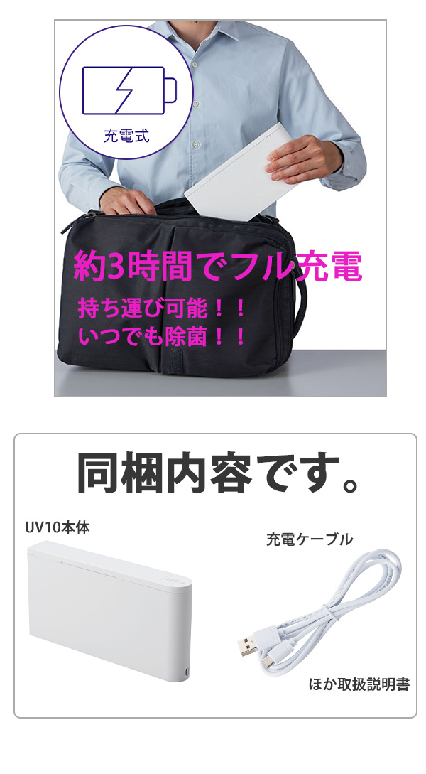 説明6