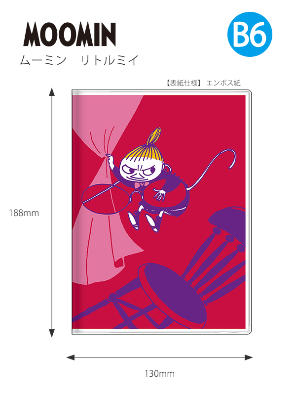 画像3