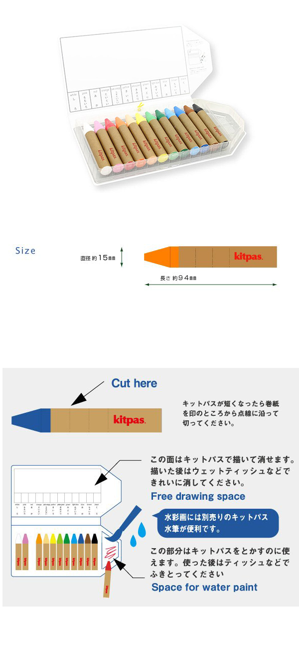 説明2